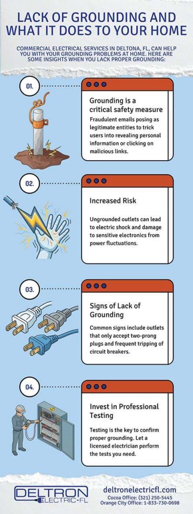 Lack of Grounding and What it does to your home Lack of Grounding and What it does to your home